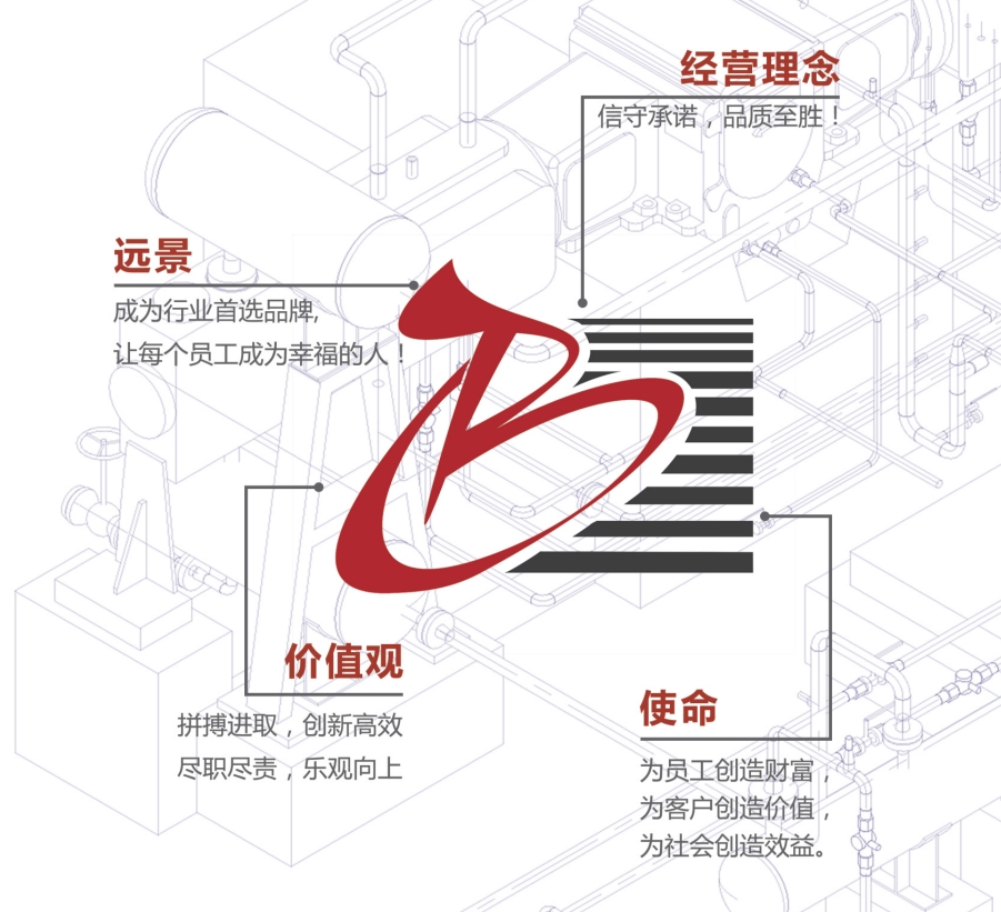 公司介紹